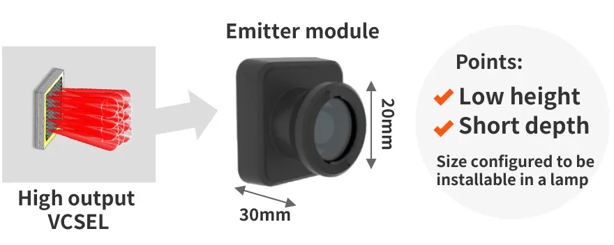 Emitter module