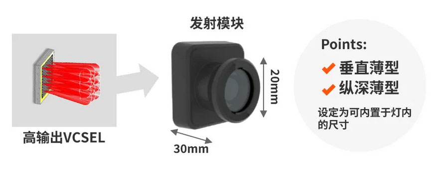 Emitter module